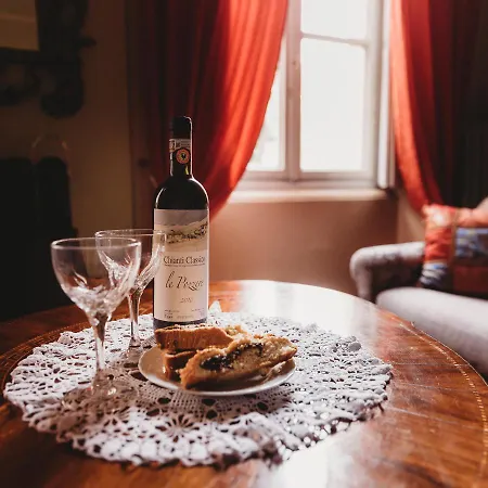 בית הארחה Salotto Delle Arti מודנה